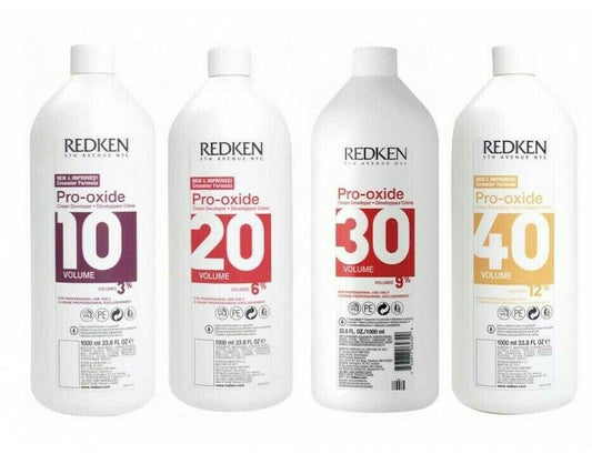 Redken Developers
